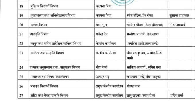 akhil-krantikari-bibhag-2.jpg