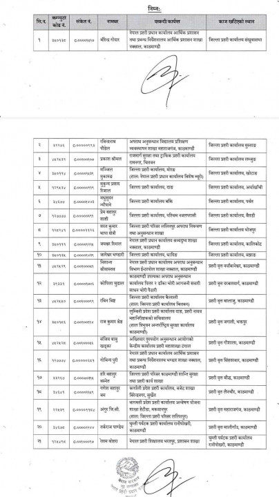 dsp saruwa.jpg