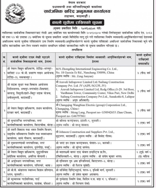 Nirman_Company_Blacklist1661317439.jpg