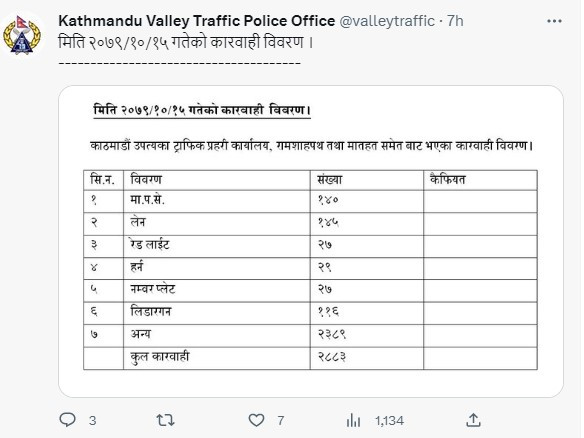 valley_traffic_IV6VP7Ruk6.jpg