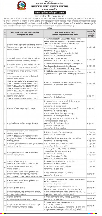 कालोसूचीमा.jpg